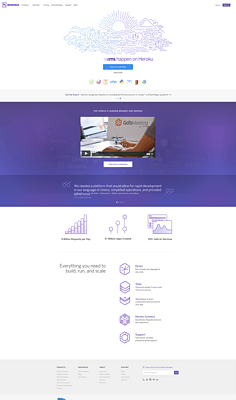 企業類網站設計與開發 構建專業、高效、可信賴的線上門戶