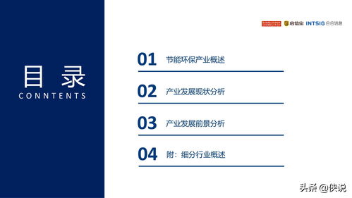 2021年中國(guó)節(jié)能環(huán)保產(chǎn)業(yè)發(fā)展分析報(bào)告