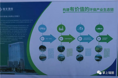 【綠色發(fā)展】總投資3.8億元 !瑞麗市生活垃圾焚燒發(fā)電項目開工建設