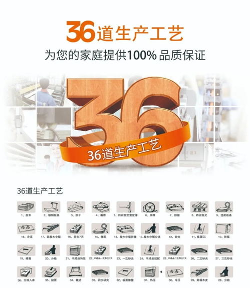 牛年 開門紅 無限商機(jī)不容錯過 福慶家居向您發(fā)出招商邀請